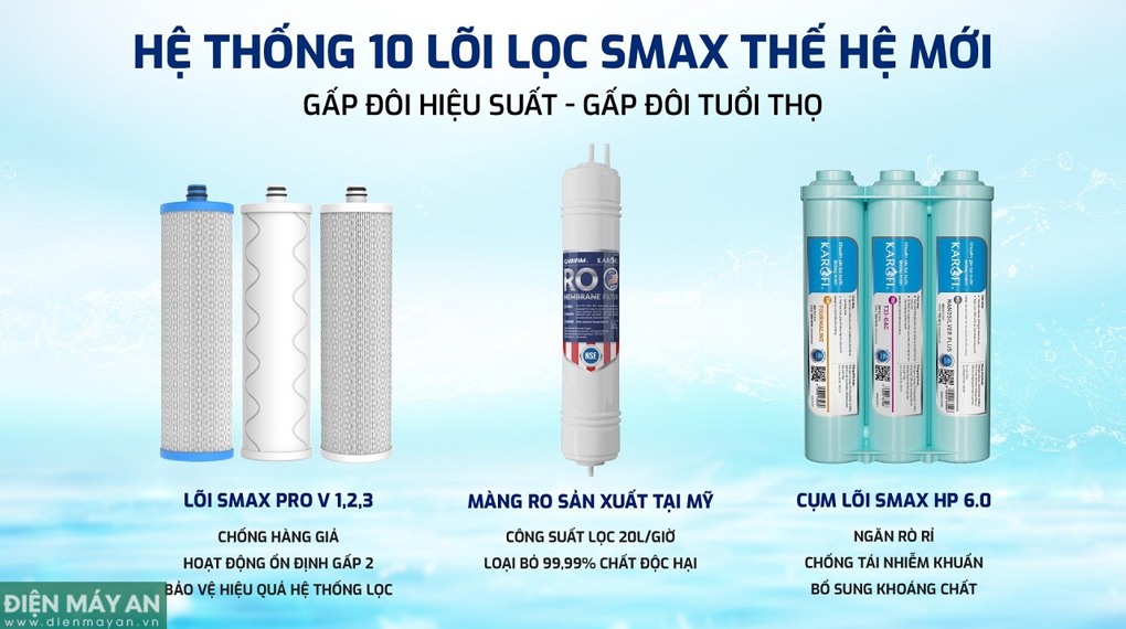 Máy lọc nước RO Karofi KAQ-U05 Pro 10 lõi
